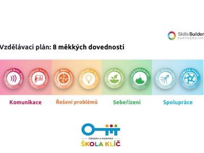 SKILLS BUILDER - dovednosti pro kvalitní život